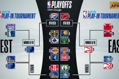 丹特·埃克萨姆续约独行侠，球队实力再升级